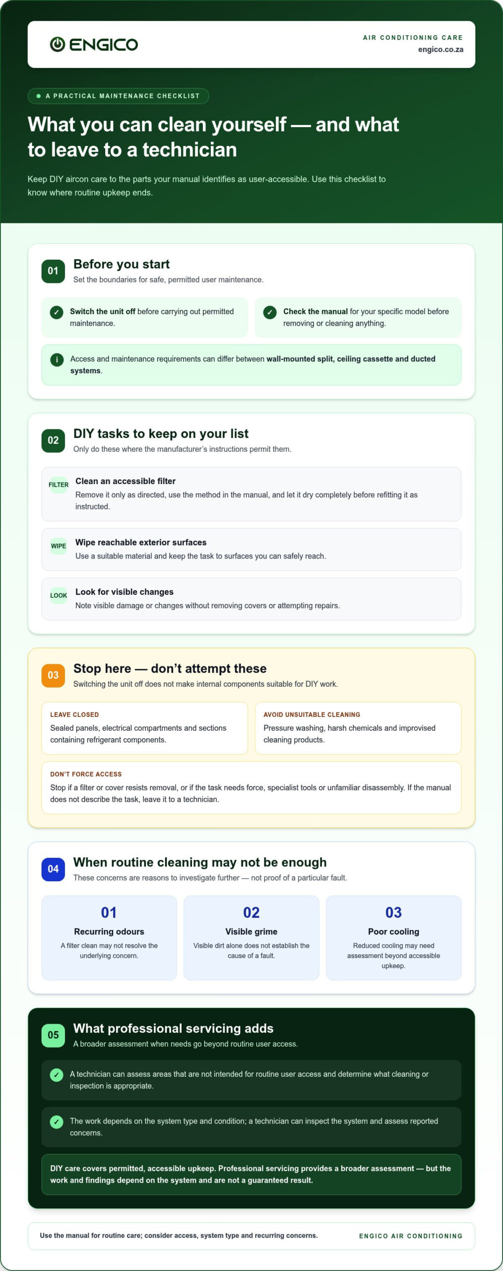 Professional Aircon Cleaning vs DIY: Which Is Right for Your System?
