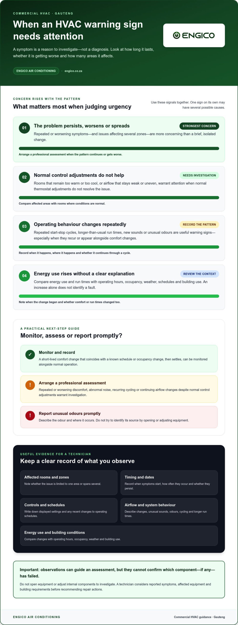 Signs Your Commercial HVAC Needs Repair: A Gauteng Business Checklist