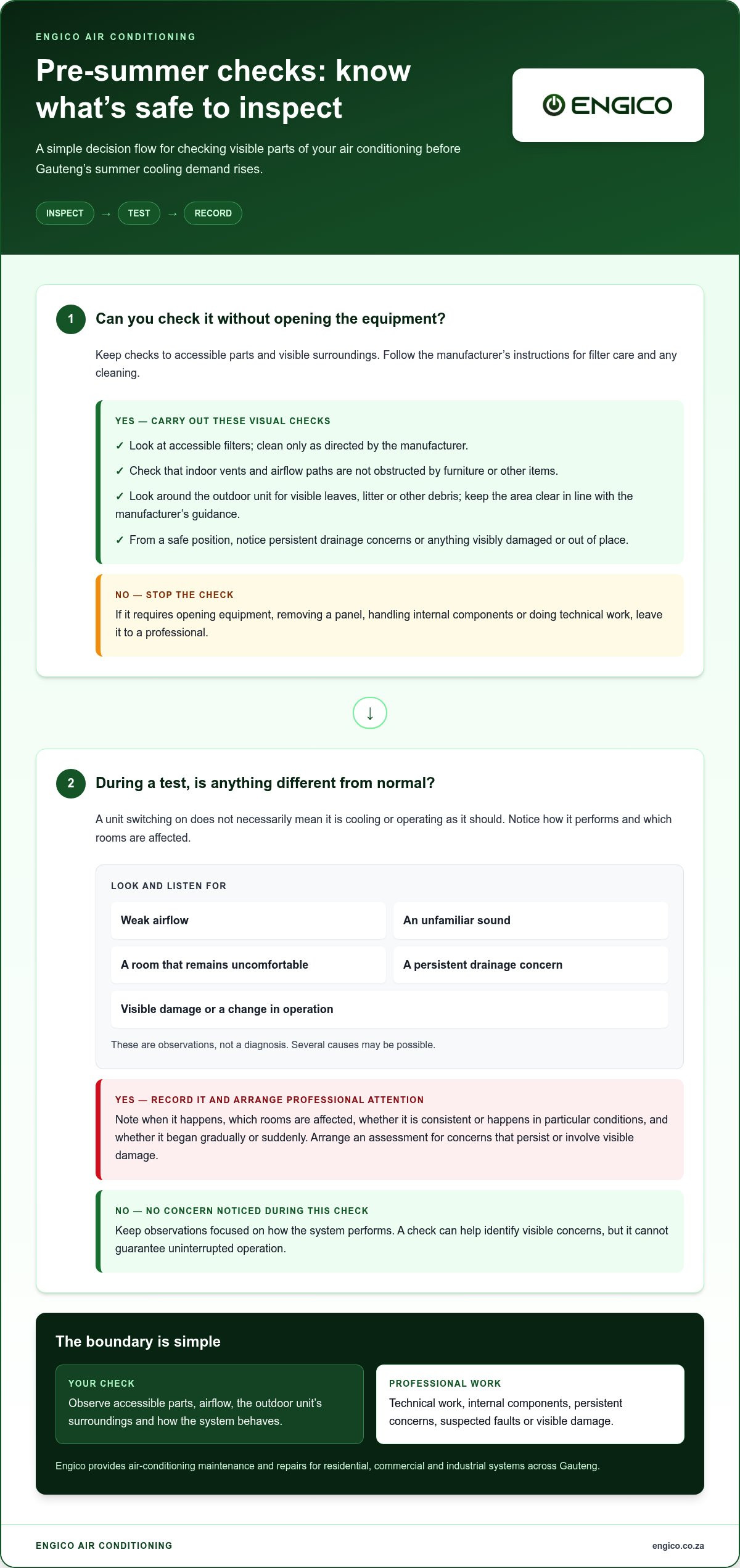 Preparing Your Air Conditioning for a Gauteng Summer: A Practical Checklist